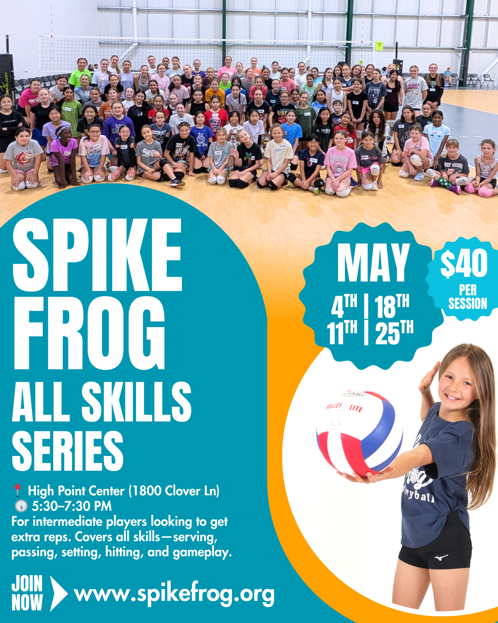 Poster advertising Spike Frog All Skills Series volleyball event for intermediate players; features a large group photo of smiling kids in a gym, with dates May 4–11 and May 18–25, 5:30–7:30 PM at High Point Center, $40 per session, and a girl holding a volleyball with the website www.spikefrog.org.
